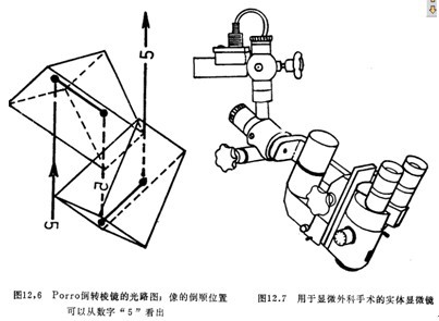 實驗室儀器設備生物哔咔漫画免费入口网页詳細介紹